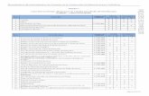P-COO-006_V4 Proc de Administración de Proyectos en La Const de Redes AC y PE.pdf