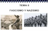 Tema 8: Fascismo y Nazismo