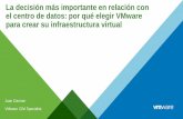 VMware Spanish