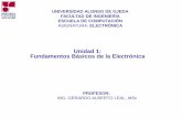 Fundamentos Básicos de Electrónica.pdf