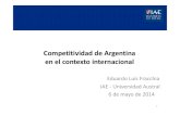 Competitividad argentina
