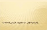 Cronologia - Historia Universal