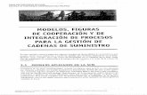 MT1 Procesos de Negocio en Cadenas de Sumnistros.pdf