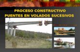 Proceso Constructivo - puente
