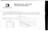 MEDICION DE LAS ELASTICIDADES-1.pdf