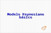 El Modelo Basico de Keynes
