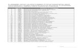 Listado de Notarios Inhabilitados 4to Trimestre 2013