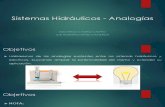 Sistemas Hidráulicos (Analogías y Funciones de Transferencia)