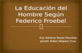 La Educación Del Hombre Según Federico Froebel Exposición