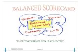 Balance Scored Card Libro