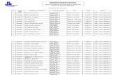 Calendario Entrevistas Preseleccionados Maestría Ajusco2014 26