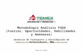 Metodología Análisis FODA.pptx
