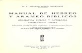 Manual de Hebreo y Arameo Biblico-segundo Miguel Rodriguez