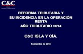 Presentacion Reforma CyC