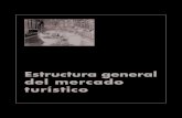 Estructura Del Mercado Turistico - Editorial Sintesis