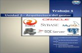 Arquitectura de Oracle Database 11g
