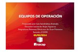 Presentación Equipos de Operación - Luis Santibáñez a.