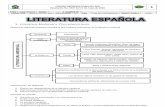 Guia Literqtura Española 10