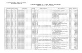 PLAN 10154 Ordenes de Compra y Servicios IV Trimestre 2012 - Donaciones y Transferencias 2012