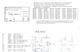 Instrucciones SPARC V8