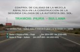 Construcción de Autopista Piura - Sullana