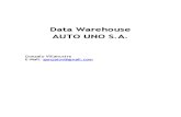 DataWarehouse AUTO UNO S.a. - Ejemplo