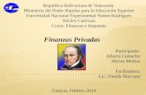 Diapositivas Finanzas Privadas Unidad VI(1)