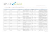 CHILEVAROLA Catálogo Completo Competencias