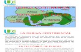 Presentacion Deriva Continental y Tectonismo