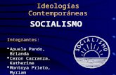 Ideologías Contemporáneas