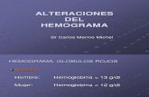 Alteraciones Del Hemograma