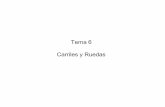 36204768 Tema Carriles y Ruedas