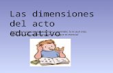 Las Dimensiones Del Acto Educativo- Raul Cruz Sanchez, Exponer