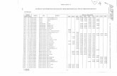 Lista valores fiscales autos.pdf