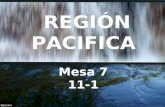 Region Del Pacifico