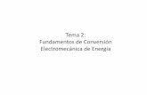 2 Fundamentos de Conversión Electromagnética de Energía.pdf