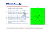 sistema 1-4-3-3 por Gari Fullaondo.pdf