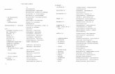 Швыркова словарь общ-полит лекс
