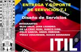 Diseño del Servicio  ITIL v3