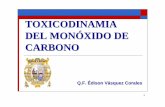 Toxicodinamia Del CO
