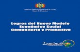 Logros del Modelo Económico Social Comunitario Poductivo - Bolivia
