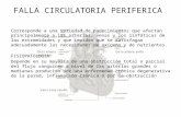 FALLA CIRCULATORIA PERIFERICA y ICCDI presen.pptx