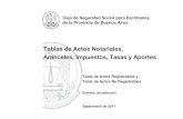 Tabla de Actos Notariales 2013.-