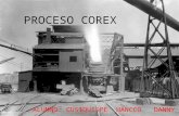 Proceso Corex