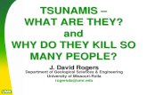 Tsunamis Ppt Presentation