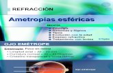 3- AMETROPIAS ESFERICAS-miopia