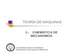 Teoria de Maquinas - Tema 2 - Cinematica de Mecanismos