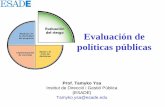 Evaluacion de Politicas Publicas