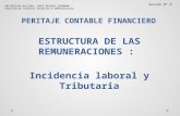 Teoria de La Legislacion Laboral - Asignacion Familiar & Gratificaciones Ordinarias