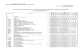 Catalogo de Cuentas Sistema Financiero.pdf